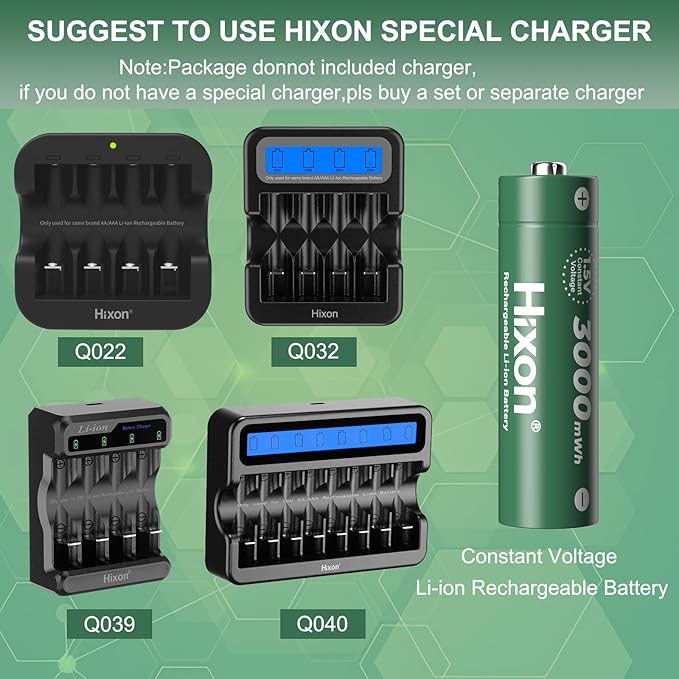 Hixon 1.5V Rechargeable AA Lithium Batteries 8 Pack 3000mWh 1.5 Volt Li-ion Double AA Rechargeable Battery,Constant Output 1600Cycle,Max 3.8A Discharge for Household Device,Charger Not Included