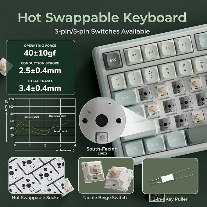 RK ROYAL KLUDGE R98 Pro Wireless Mechanical Keyboard, Creamy Bluetooth/2.4GHz/Wired RGB Gaming Keyboard with Number Pad and Knob, MDA Profile PBT Keycaps, Gasket Hot Swappable Tactile Switch, Cyan