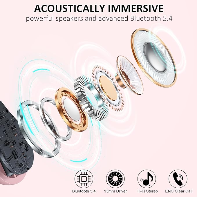Matast Wireless Earbuds, Bluetooth Headphones Sports, Deep Bass Fitness Earphones Gym Running, Playback Over-Ear Buds with Noise Cancelling Mic, IP7 Waterproof
