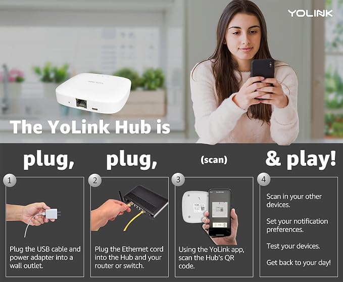 Smart Garage Door Kit with YoLink Hub - YoLink 1/4 Mile World's Longest Range Garage Door Controller and Wireless Sensor Compatible with Alexa IFTTT