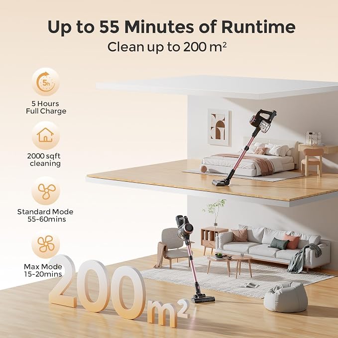 Vazone S22 Cordless Vacuum Cleaners for Home, 6 in 1 Lightweight Stick Vacuum with 45KPa Powerful Suction, Self-Standing Vacuum Cleaners Rechargeable Cordless Vacuum for Pet Hair