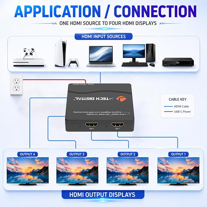 J-Tech Digital HDMI Splitter 4K 60Hz 1X4 Multi-Resolution Output (MRO) HDMI 2.0 Splitter Supports downscale HDR HDR10 / Dolby Vision 4K@60Hz 4:4:4 HDCP2.3 2.2 (JTECH-4KSP4)
