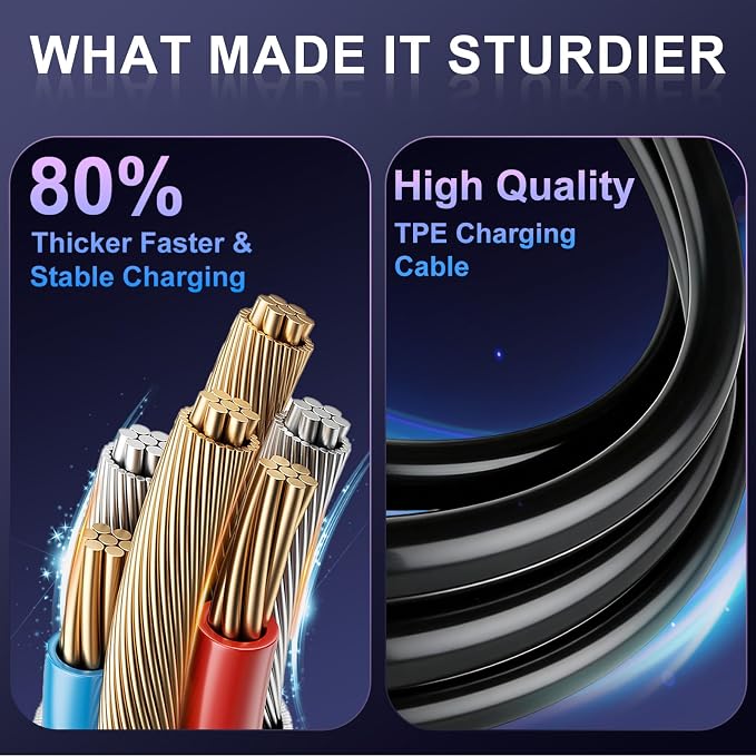 omee Charger Cable for Whoop 5.0/MG Basic Charger, 1M/3.3 Ft Portable Design Waterproof Compatible with Whoop 5 Charger Replacement (Not Compatible with Whoop 4.0)