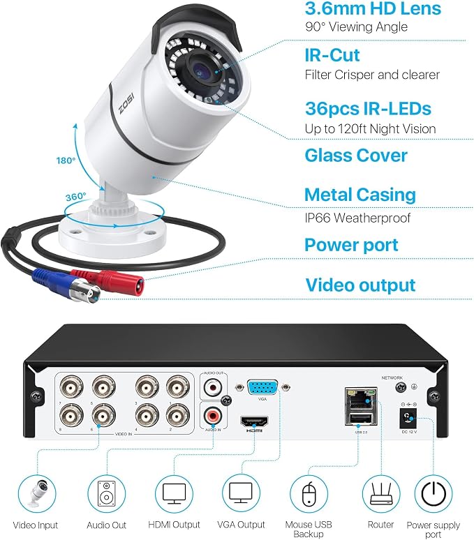 ZOSI 1080p H.265+ Security Camera System for Home, 5MP Lite 8 Channel CCTV DVR with AI Human Vehicle Detect, 8 x 1080p Weatherproof Bullet Cameras Outdoor Indoor, 120ft Night Vision (No HDD Included)