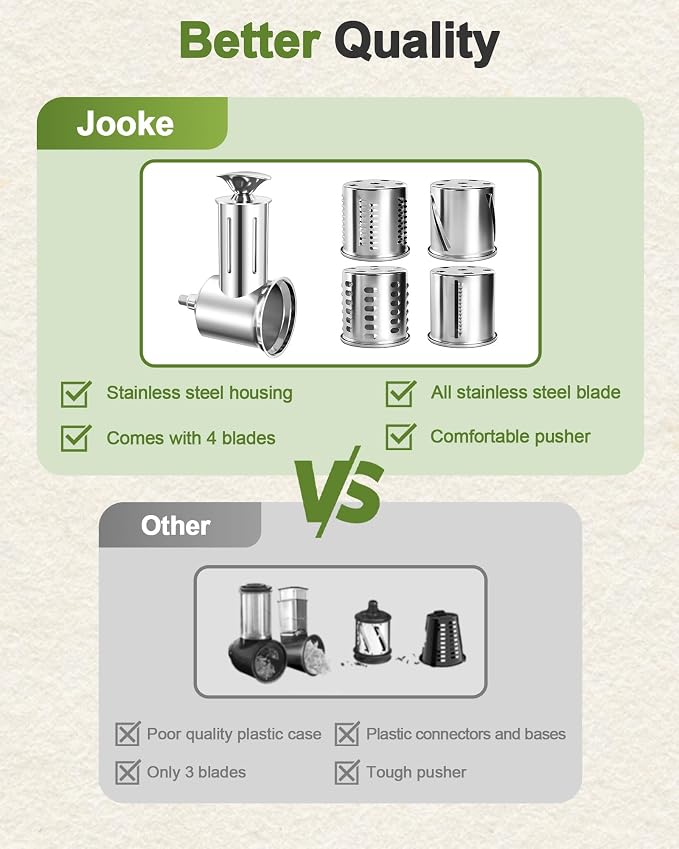 Jooke Latest Large Stainless Steel Slicer Shredder Attachment for KitchenAid Stand Mixers,Dishwasher Safe Vegetable Cheese Grater for KitchenAid Mixer Attachments,4 Blades,Time-Saving Salad Maker