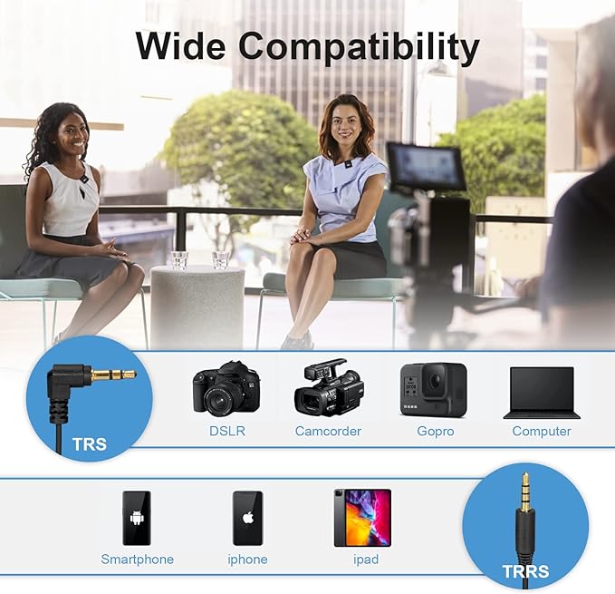VeGue Wireless Lavalier Microphone System, 2.4GHz Dual Channel Wireless Lapel Mic with Noise Cancellation for DSLR Cameras, Camcorders and Phones, Lavalier Mic for TikTok, Interview and Recording