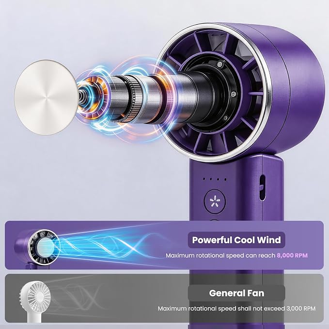 Foldable Handheld Fan with Ice Cooling - 4 Speed Rechargeable Mini Portable Fan, Ultra-Lightweight Personal Air Cooler for Desk, Travel and Makeup, Purple