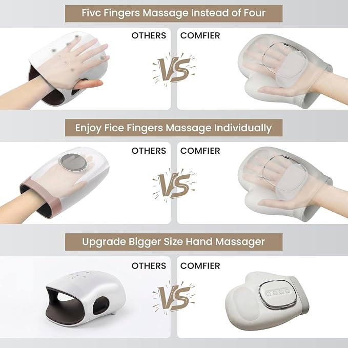 Hand Massager with Heat and Compression,2026 Updated Cordless Portable Therapy Glove,Arthritis & Carpal Tunnel Relief,Portable for Home,Office,Travel – Great Gift for Men and Women
