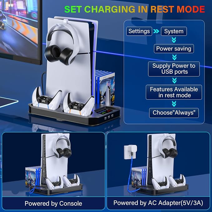 Cooling Station Console for Playstation PS5/Slim/Pro, Stand with Controller Charging Station for Playstation Console Playstation 5 Slim&Standard Disc/Digital Console, Cooler Accessories for PS5 Incl Cooling Fan/3 USB Hubs