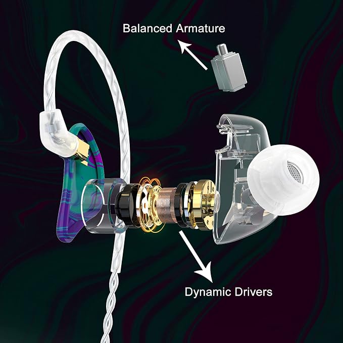 BASN MMCX Triple Driver in-Ear Monitors with Rich Bass, HiFi Stereo IEM Earphones with Upgraded Detachable Cables for Audiophiles Musicians (Purple Aurora)