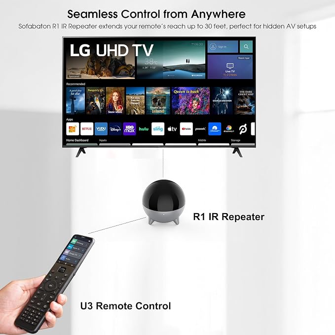 Sofabaton R1 Signal Extender,IR Repeater,IR Extender, IR Blaster- Compatible with X2 and U3 Universal Remotes