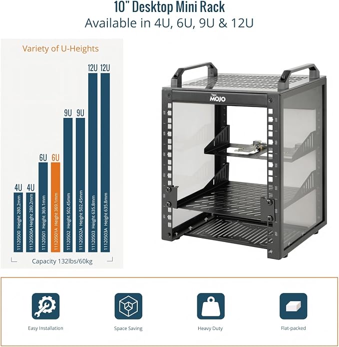 Tecmojo 6U Network Rack, 10 inch Mini Server Rack with 2 Side Translucent Panels & 2 Top Handles, 7.87 inch Deep, for 10 inch IT Equipment & A/V Devices, Black