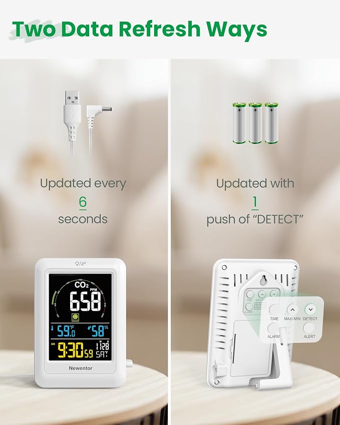 Newentor CO2 Monitor, Indoor Air Quality Meters, Carbon Dioxide Detector with Voice, Large Display CO2 Tester, Temperature Humidity Sensor, Alarm Clock for Home, RV, Grow Tents, Off White