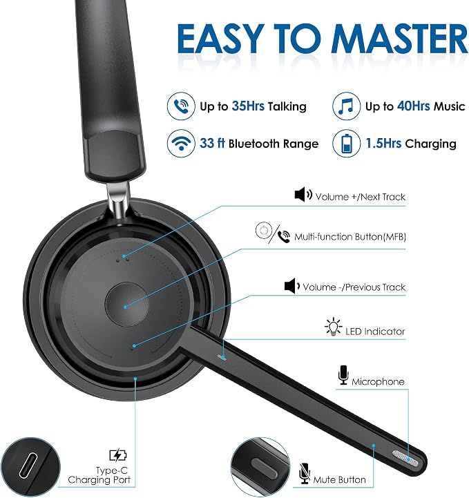 Mopchnic Bluetooth Headset, Wireless Headset with AI Noise-Canceling Microphone, On Ear Wireless Headset with USB Dongle for Work from Home Computer Office