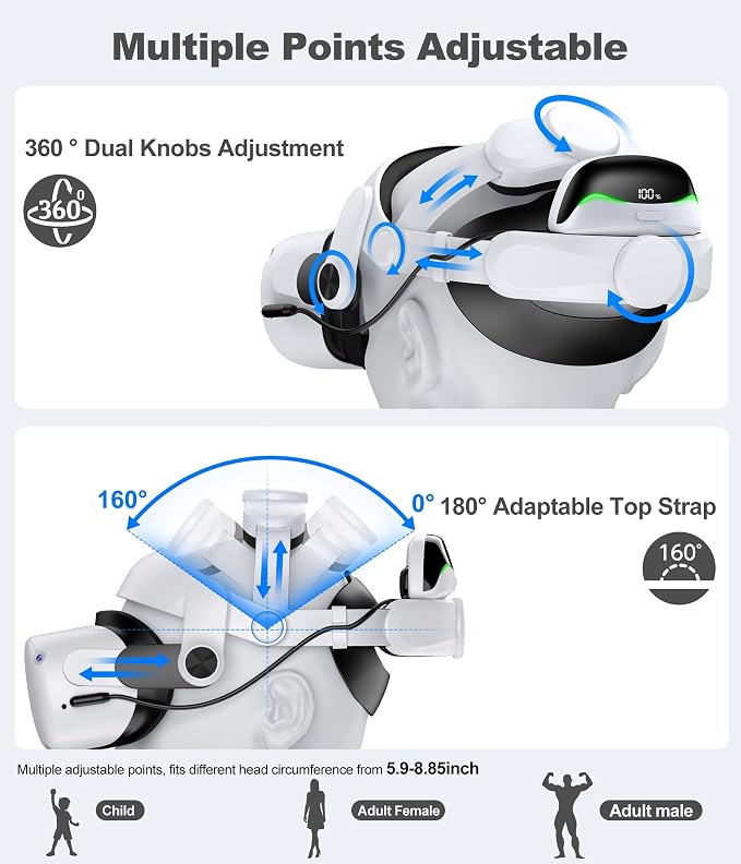 Battery Head Strap for Meta Quest 3/3S/2 with Magnetic, Detachable & Hot-Swappable 6700mAh×2 Batteries and Charging Dock, Extends 4–6H Playtime, Comfortable VR Headset Strap - MQ4002
