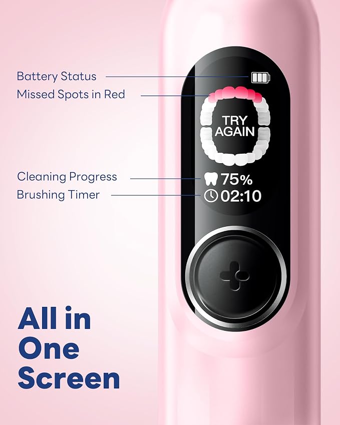 SAKYPRORAL AI Electric Toothbrush for Adults, Sonic Rechargeable Whitening Toothbrush with 6-Zone Tracking, Soft Replacement Heads & Travel Case (Pink, 1 Count with 6 Brush Heads)