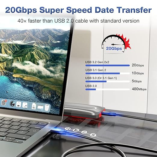 USB C 3.2 Gen 2 Cable, 16.5FT 20Gbps Type C 4K@60Hz UHD Video 5A/240W PD3.1 Fast Charge Compatible with Thunderbolt 3/4 for Phone 15Pro MacBook Monitor 5M