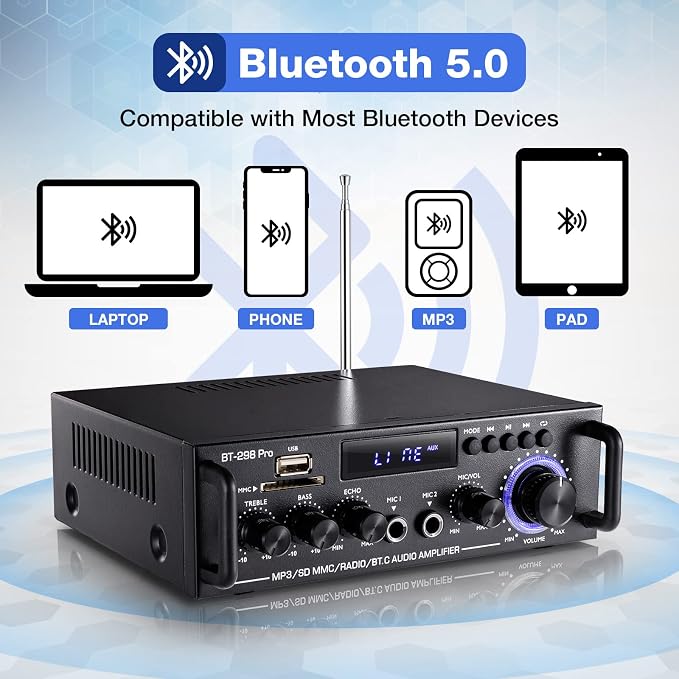 Facmogu BT-298 Pro Home Audio Amplifier, Bluetooth 5.0 Receiver Home Stereo Receiver, Max 400Wx2 RMS 50Wx2 HiFi Sound Audio System Wireless Power Amplifier, MIC in w/Echo, Bass & Treble w/USB/RCA/FM