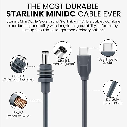 Starlink Mini Cable, Starlink Mini USB C to DC Power Cable, Waterproof Design, Plug and Play, Suitable for Outdoor Camping/Exploration. (10FT)