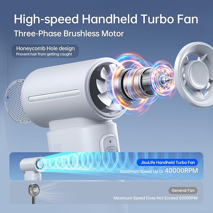 JISULIFE Portable Handheld Fan Life9, Turbo Power High Speed Air [12H Max Cooling Time], 5 Gear Wind, 3600mAh Rechargeable, Mini Pocket Design, Personal Fan for Travel Concerts Camping Makeup - Grey