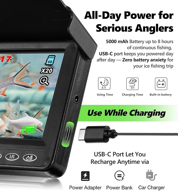 [FishPRO® 2026 Upgrade] Underwater Fishing Camera 4.3''- DVR w/32GB [Proven Since 2017] Ice Fishing Camera 1000 TVL w/ 65ft Magnetic-Spool, IR, USB-C, 5000mAh, Portable Fish Finder for Ice Fishing