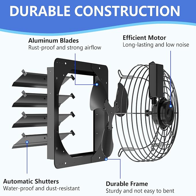 18 Inch Shutter Exhaust Fan, Aluminum Wall Mounted Exhaust Fan with Power Cord,2678 CFM High Speed Automatic Louvered Vent Fan for Greenhouse, Factory,Shop,Garage, ETL Listed
