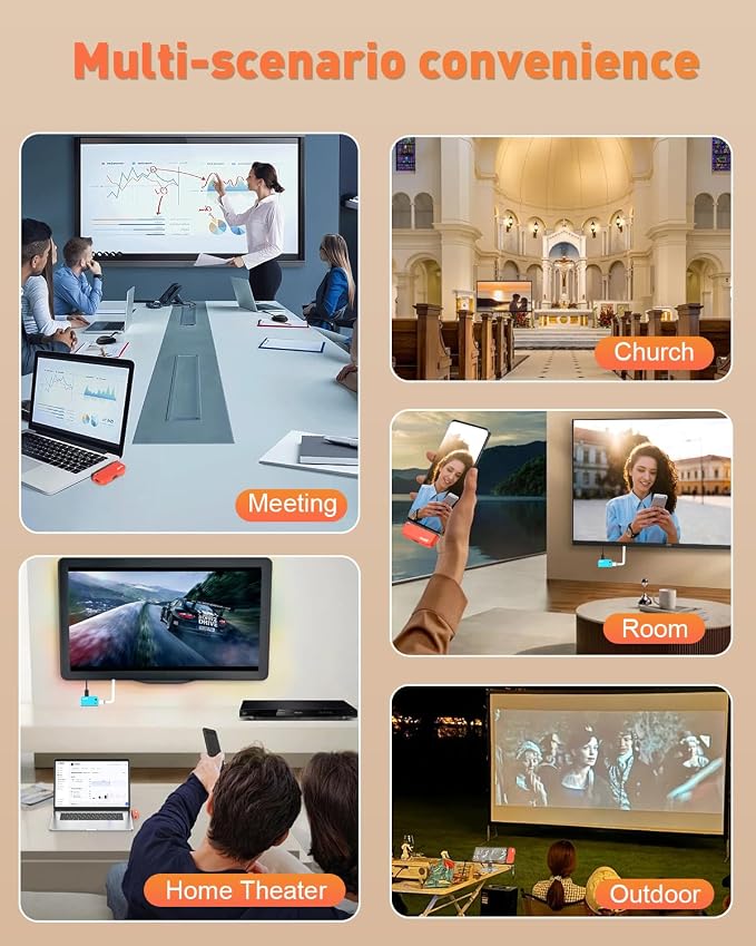 2026 New Type-C Wireless HDMI Transmitter and Receiver 328FT/100M, Extender 4K Decode Input to 1080P@60Hz Output, Plug&Play Portable 5.8G/2.4G Video/Audio from Phone/Laptop/PC to Monitor, Projector