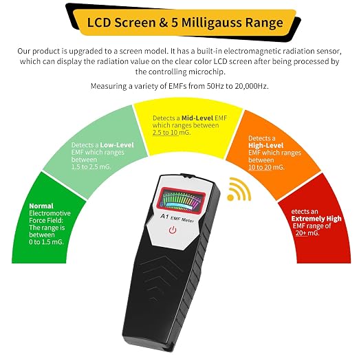 AceFox EMF Meter, Hand-held Digital LCD EMF Detector, Ghost Hunting Equipment Tester for Home, Office & Outdoor Inspections