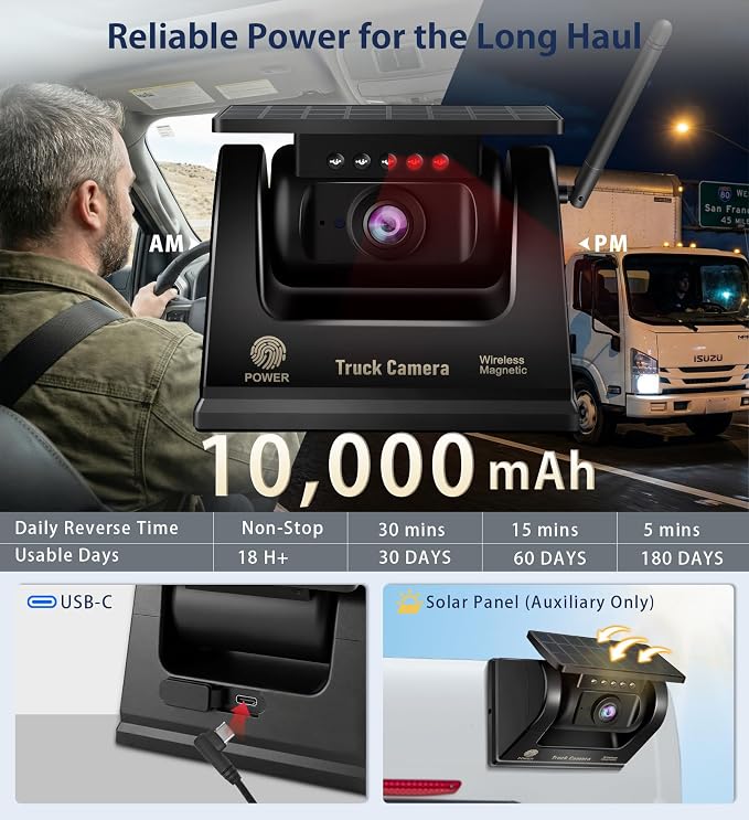 URVOLAX Wireless Backup Camera for Trucks - 7" Portable Apple CarPlay Android Auto Touchscreen Monitor - 10000mAh Solar Magnetic Rear View Camera for Heavy Duty Pickup,Cargo Trailer Van,Box Semi Truck
