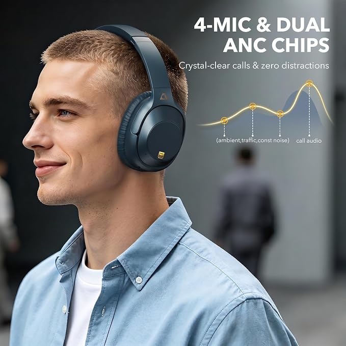 Bluetooth 6.0 Active Noise Cancelling Headphones for Airplane Travel, LDAC Hi-Res Audio, 90H Playtime Wired and Wireless ANC Headphones, Over Ear Headset for Home Office, Custom EQ via APP, Blue