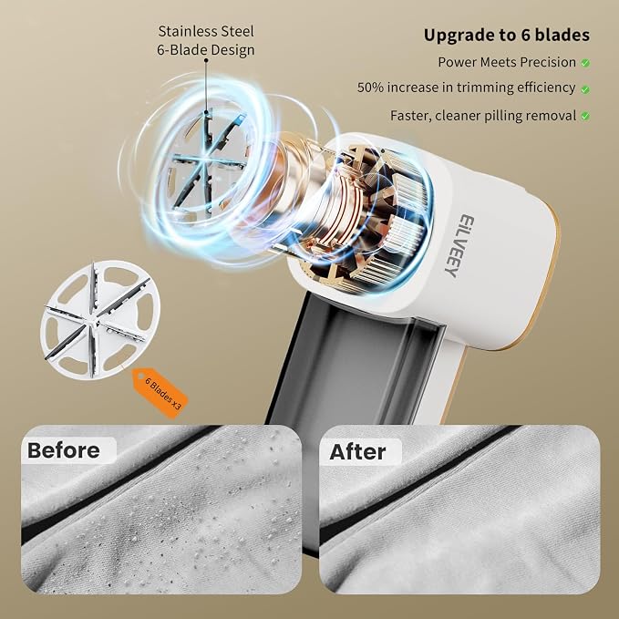 EiLVEEY Rechargeable Lint Remover, Fabric Shaver Fuzz Remover, Sweater Shavers with 6-Leaf Blades, 3-Speeds Digital LED Display to Remove Pilling for Clothing and Furniture, Lint Ball, White