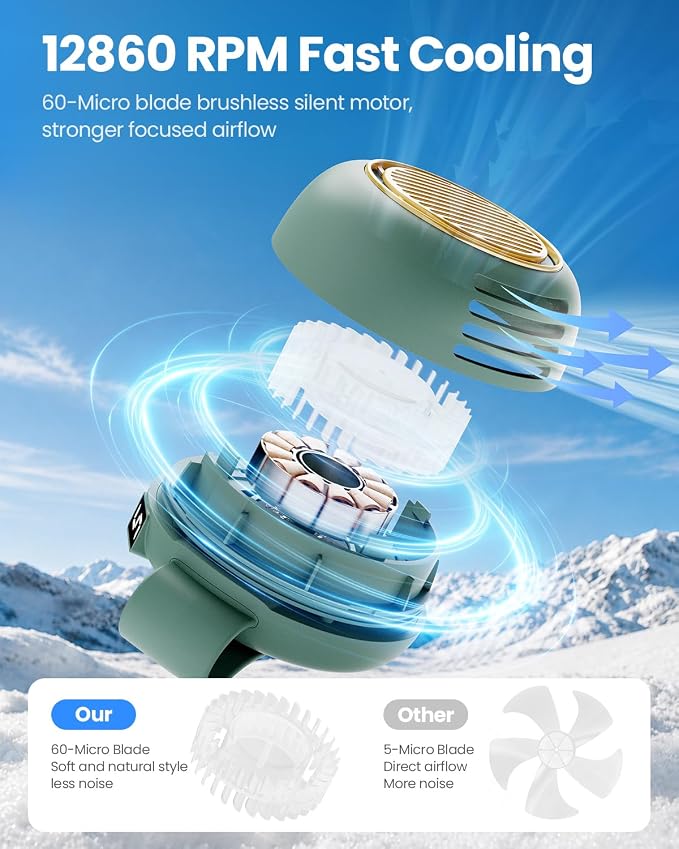 UNIWA Clip On Fan, Portable Silent Mini Bladeless Fan for Shirt/Waist, 5 Speed Adjustable&LED Display, Spin 360° Fan, Hands-Free, Small Wearable Fan for Outdoor Travel, Office, Gift Women/Mom Teal