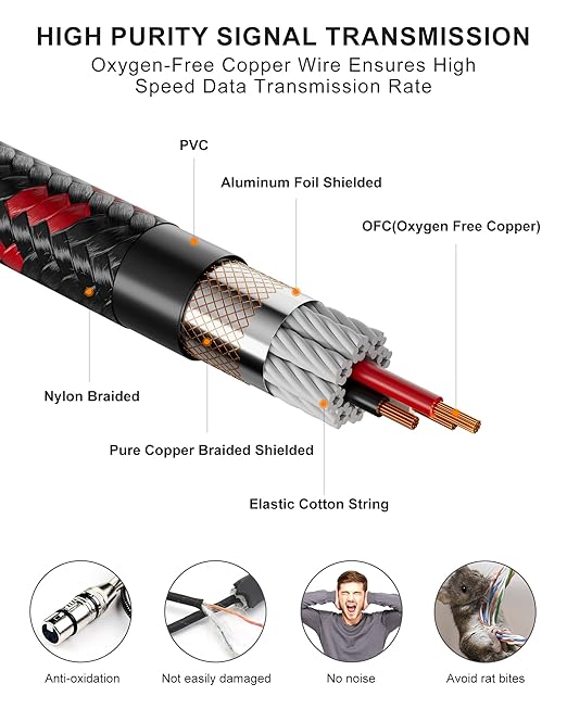 XLR Cable Short, Mic Cord 1 ft 2 Pack, All Length from 6inch to 100ft, Braided Balanced Microphone Cable Male to Female 3 Pin Connector for Microphones, Mixer, XLR Speaker