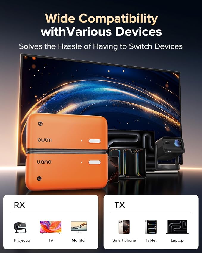 llano S850 Upgraded Type-C Wireless HDMI Transmitter and Receiver,Ultra 4K Decode Input 1080P@60Hz Output, Plug&Play 5G+2.4G and Audio for Phone/Tablet/Laptop/PC to Monitor/Projector/TV (Orange)