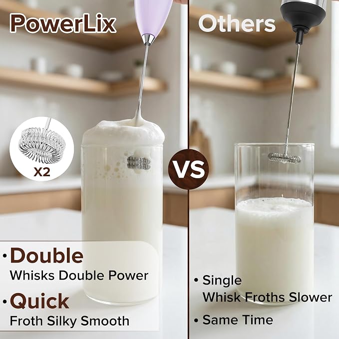 PowerLix Powerful Handheld Milk Frother With Stand Battery Operated Foam Maker Frother Wand For Coffee (Blue)
