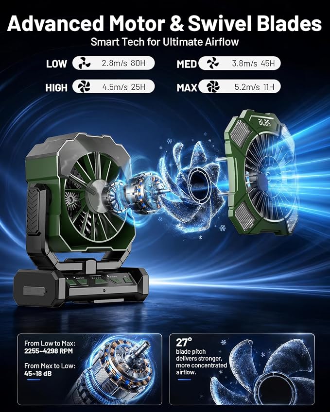 BLBS Misting Fan, Portable Camping Fan with 11oz Water Tank, 160Min Misting, 24000mAh Battery Powered Fans with 4 Speeds, 4 Timers, Light & Hook, Must-Have for Camping, Fishing, Beach & Hiking