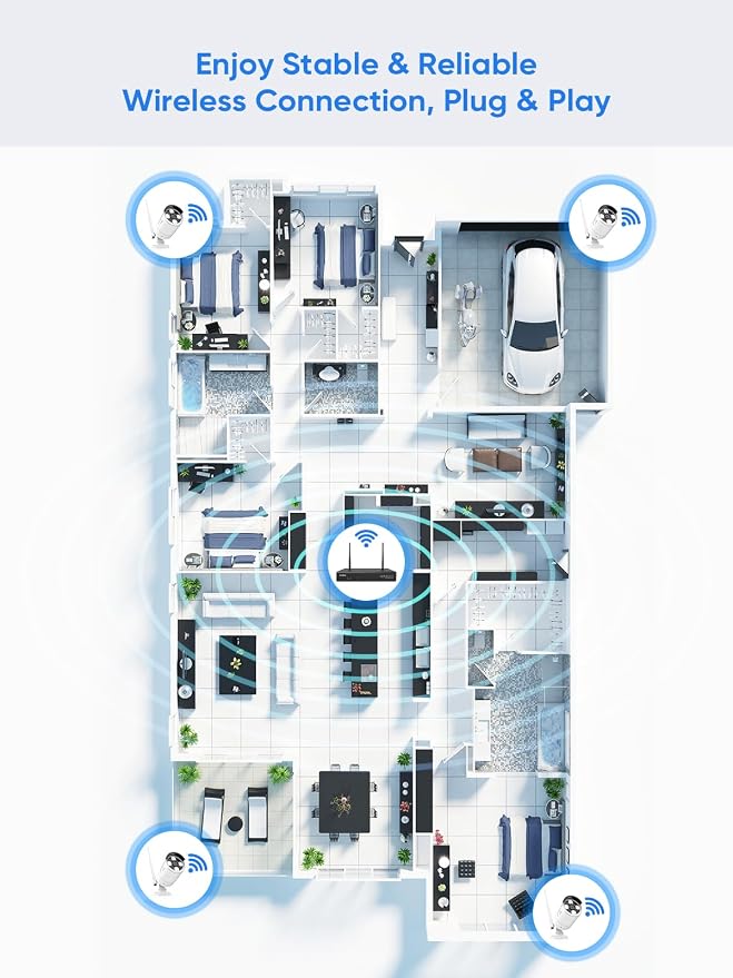 SANNCE 16CH 8MP NVR Wireless WiFi Security Camera System H.264+ Video Coding, IP66 Outdoor Camera Sytem,Night Vision,Support Local&Cloud Storage