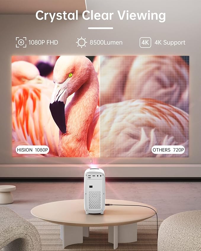 Mini Bluetooth Portable Movie Projector - HISION 1080P Projector 4K Home Projector Outdoor TV Projector 8500L Video LED Projector Compatible with TV Stick Laptop Phone Tablet HDMI USB DVD White