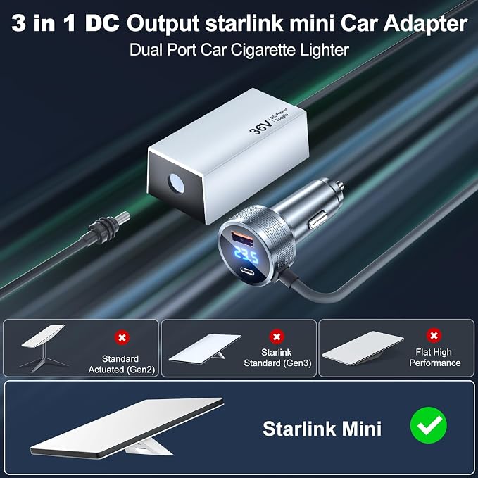 seynli Starlink Mini Car Adapter, Car Charger 12V/24 to 36V Step Up Converter Starlink Accessories, 1M/3.2ft Mini Cigarette Lighter Adapter for RV Truck/RV/Car, USB-C 45W/USB-A 18W Dual Ports