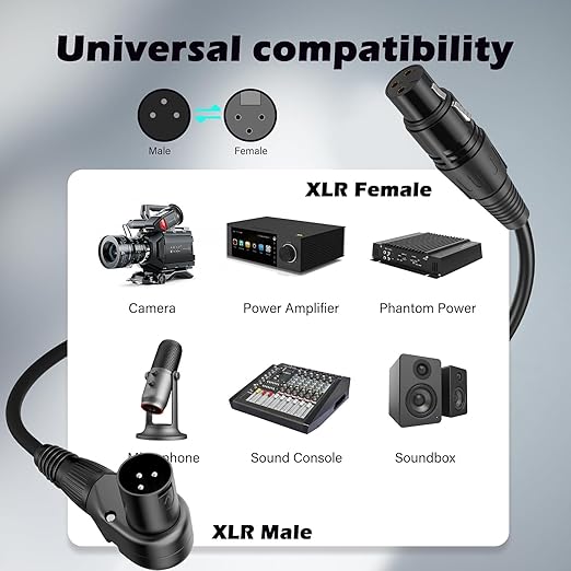 Right-Angle XLR Male to Straight XLR Female Microphone Cable 2-Pack, Adjustable 90 Degree Pro Balanced Shielded 3 Pin DMX Patch Cord for Studio Audio&DJ Stage Live Recording(C, 25Feet)