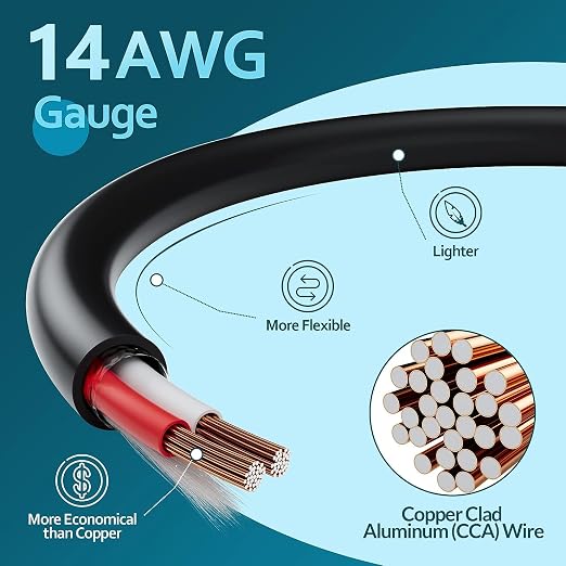Elecan Pro Series 14/2 Outdoor Speaker Wire Cable 150 Ft 14 Gauge AWG with Tool Kits-Direct Burial in Wall CL3 CL2 Rated-PVC Jacket&Film&Cotton for Home Theater,Car Audio Speaker,Stereos-Black