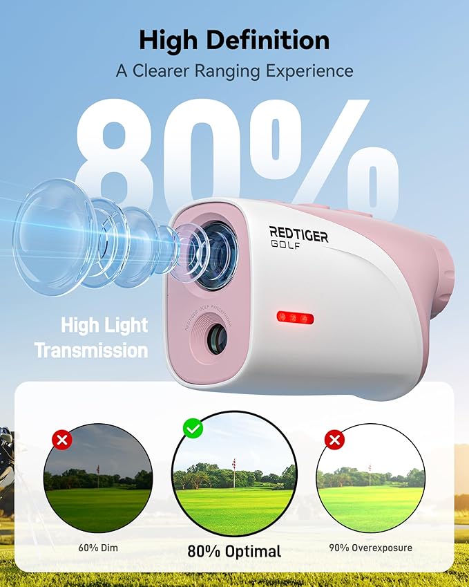 REDTIGER Mini Golf Range Finder with 1200 Yards, IP65 Waterproof and Slope Switch, 7X Magnification, Magnetic & Rechargeable Golf Rangefinder, Flag Pole Lock Vibration