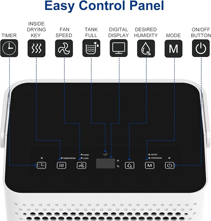 Shinco 30 Pints Dehumidifier for Home and Basements, 1500 Sq.Ft Dehumidifiers with Drain Hose, Auto or Manual Drainage, Auto Defrost, Quietly Remove Moisture, Activated Carbon Filter, 24HR Timer