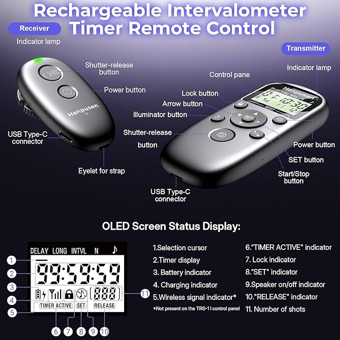 Rechargeable Wireless Intervalometer Shutter Release for Sony Cameras - Time-Lapse, Star Trails, Interval & BULB Exposure Remote with OLED Display for Sony A7 IV/A7 III/A6700/FX3/FX30/A6400/A6100/ZV-1