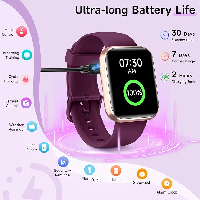 Gydom Smart Watches for Women for Android & iPhone, Alexa Built-in, 1.8" Touch Screen Smartwatch with Heart Rate/SpO2/Sleep/Stress Monitor, IP68 Waterproof Fitness Tracker, 101+ Sports Modes, 2 Bands