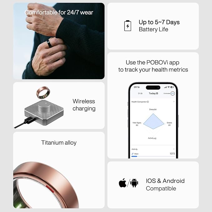 POBOVi Gen 2 Titanium Smart Ring for Women & Men, Sleep & Heart Rate Tracker, No Subscription, Size Before You Buy (Polished Rosegold, 11)