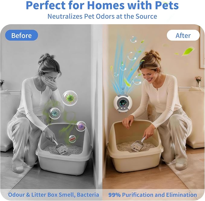 Water Ionic Air Purifier for Home Pets – Small Filterless Pet Odor Eliminator with USB-C, Air Ionizer for Cats&Dogs, Bedroom, Bathroom, Kitchen, Car, Quiet Continuous Air Purification, White