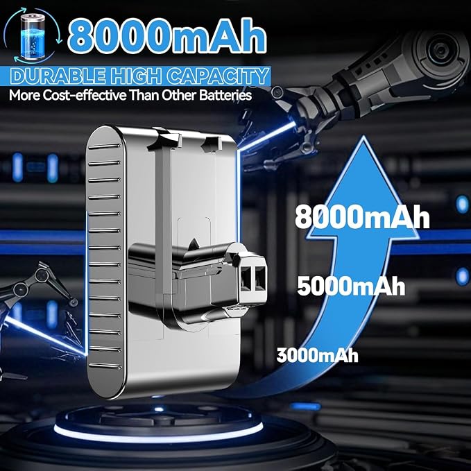 Upgraded 8000mAh 22.2V Battery Replacement for Dyson DC31 Battery Compatible with Dyson Type A DC34 DC35 DC44 DC45 Animal 917083-01 Handheld Cordless Vacuum (NOT Fit for Type B DC31 DC34 DC35 DC44)