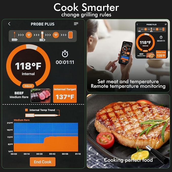 Smart Wireless Meat Thermometer 4 Probes, Bluetooth Food Thermometer, Remote Tracking and Real-Time Readings from Apps, for iOS and Android, for BBQ, Grill, Smoker, Nigogor Heat-Resistant Probes