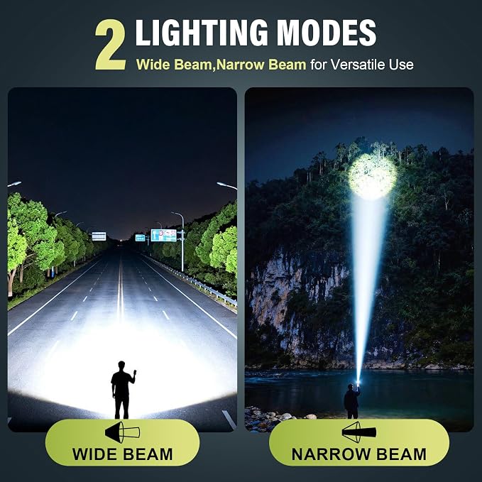 Kmivo 4-Pack Rechargeable Flashlights High Lumens - 990,000 LM Super Bright Adjustable LED Flashlight, Waterproof with 5 Modes - Ideal for Camping, Hiking & Outdoor Adventures